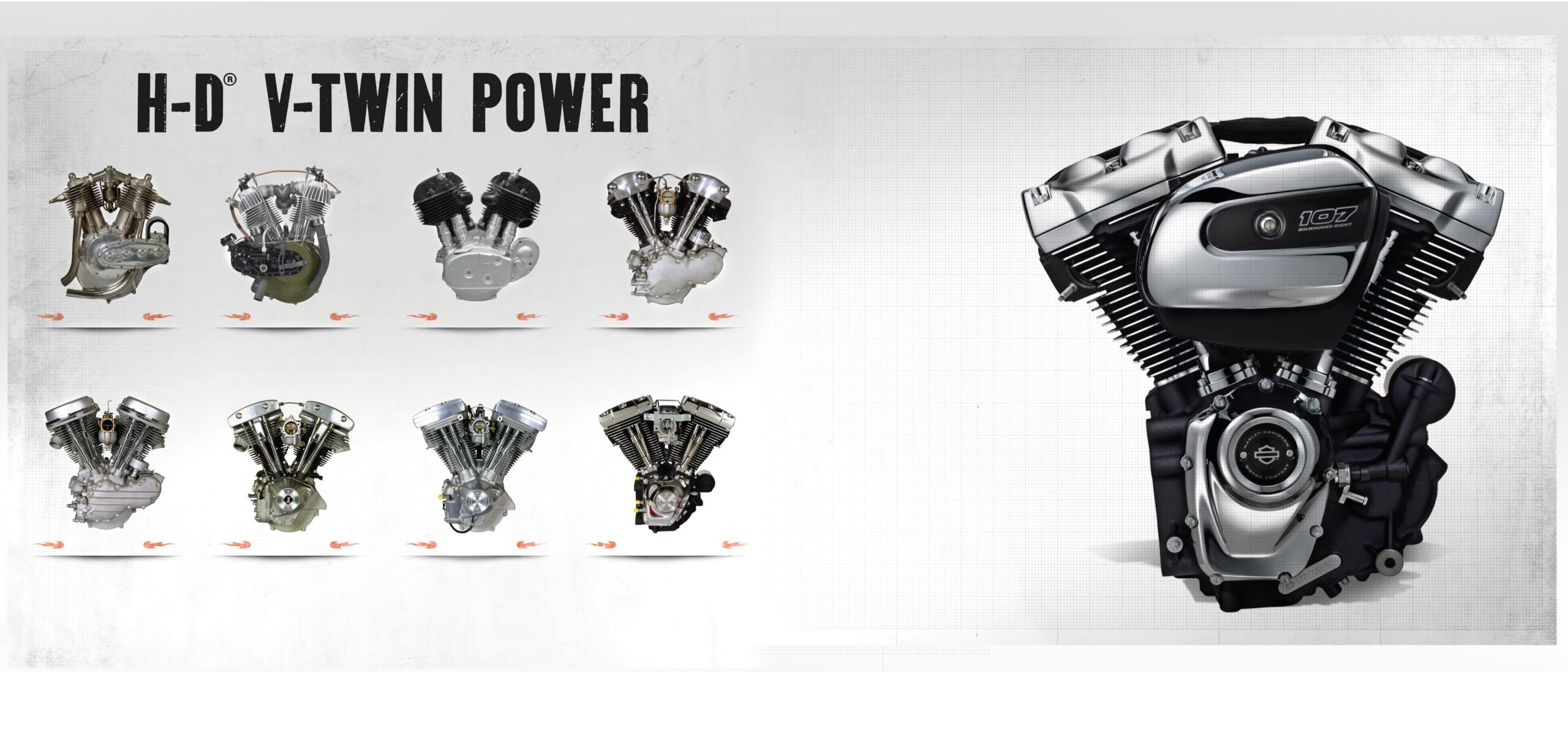 Evoluzione di Harley-Davidson